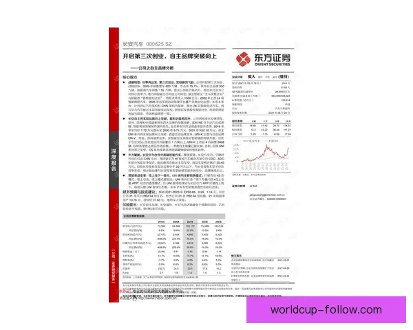 亚历山大沃克本赛季单场三十分突破超前六年总和