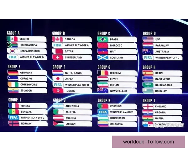 2026年世界杯赛程精彩回顾与全球足球盛宴全解析