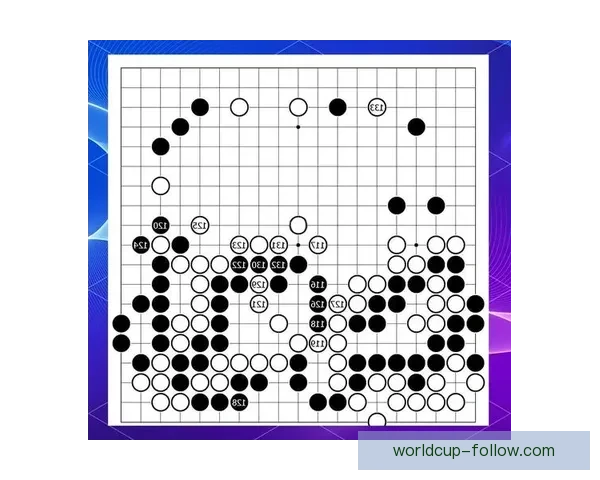 掌握世界杯竞猜胜负技巧提升命中率的实战策略与数据分析指南全面