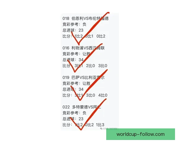 世界杯竞猜赔率最新查询分析及投注策略全攻略