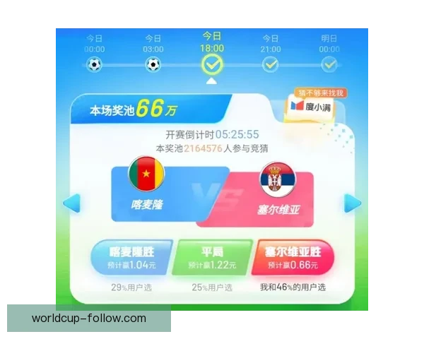 掌握世界杯竞猜策略提升胜率的实用技巧分享