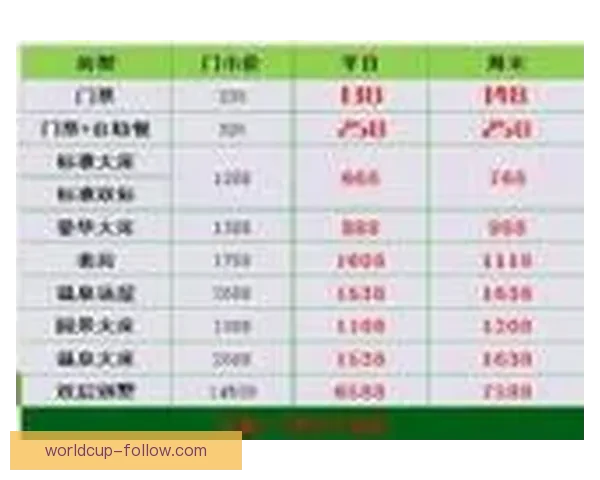 世界杯竞猜赔率最新查询分析与投注推荐全攻略