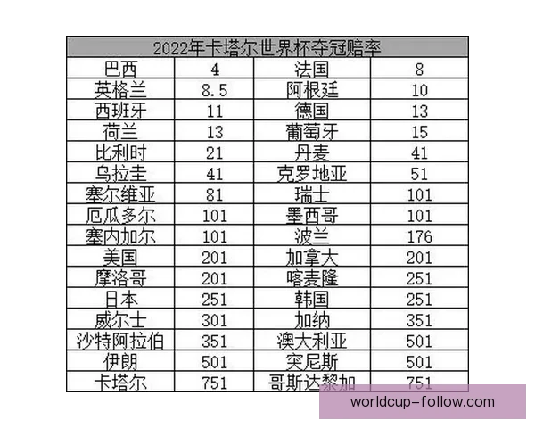 足球竞猜赔率全解析：提升胜率的策略与实用技巧揭秘