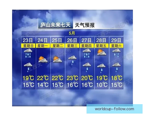 2026世界杯32强阵容全面解析与夺冠热门前瞻预测