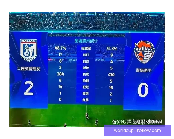青岛海牛主场力克大连英博 连续四场胜利彰显强势 青岛海牛主场力克大连英博 连续四场胜利彰显强势