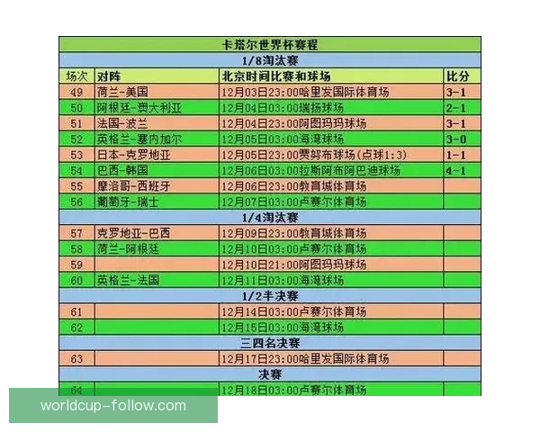 世界杯竞猜胜负规则详解及策略分析助你轻松赢得竞猜大奖